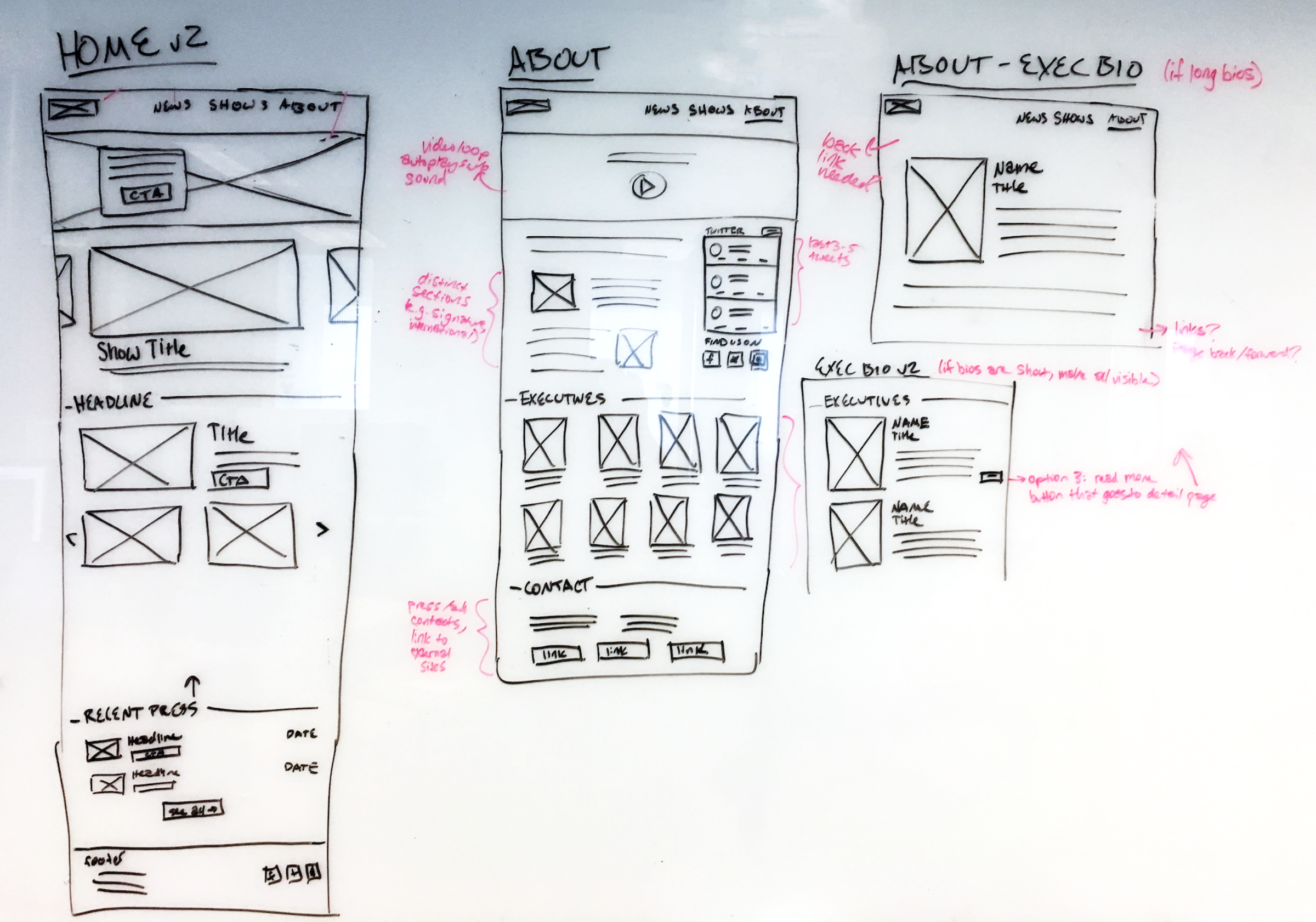 A whiteboard with a second pass on designs